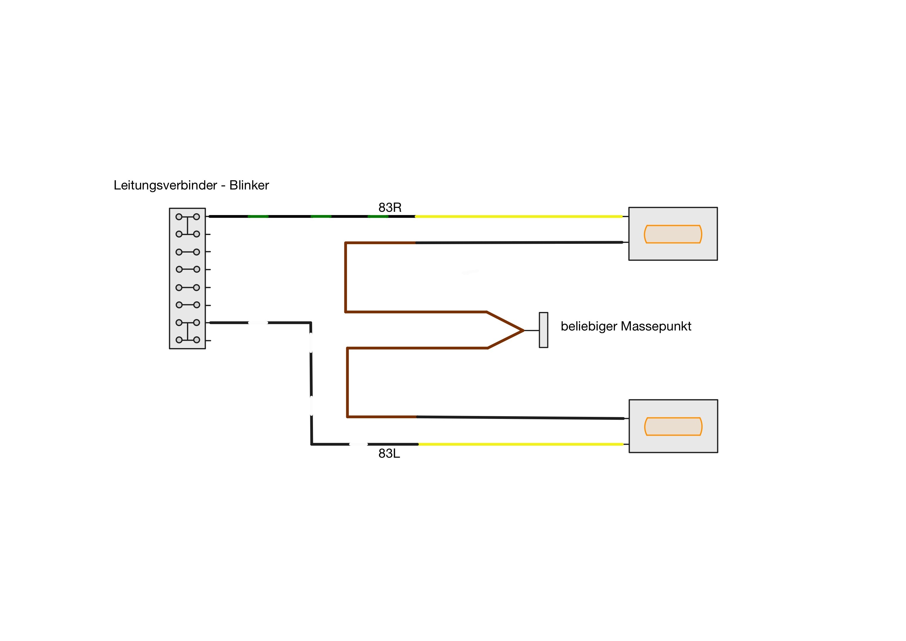 Simson Sturzpads mit Mini-Blinker (LED)