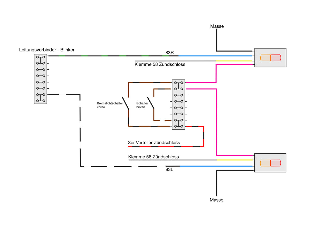 Simson Sturzpads 3in1 mit Blinker, Rück- und Bremslicht (LED)