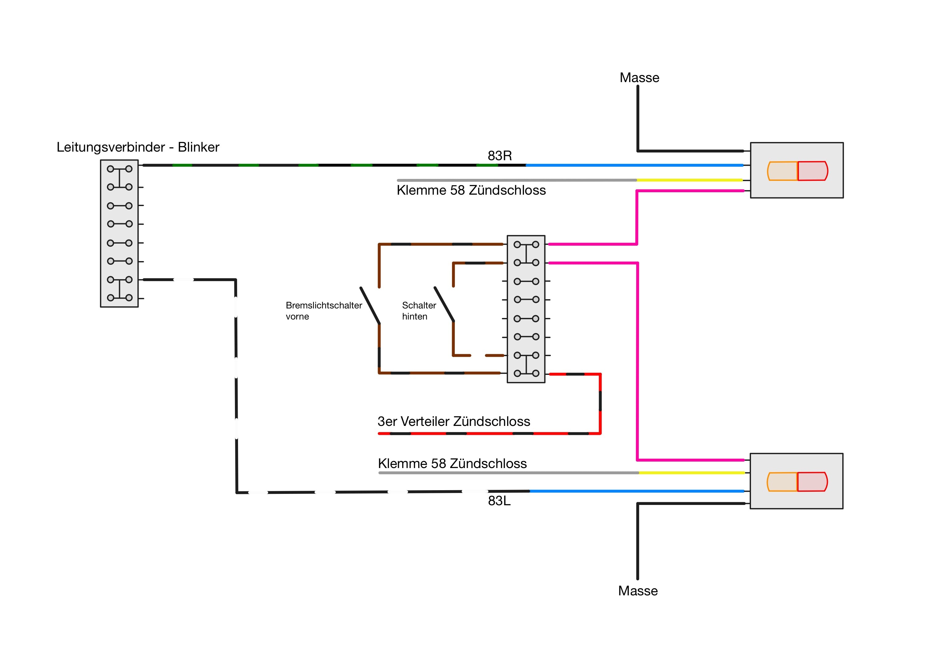 Simson Sturzpads 3in1 mit Blinker, Rück- und Bremslicht (LED)